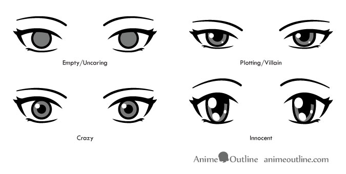 Anime Eyes Drawing