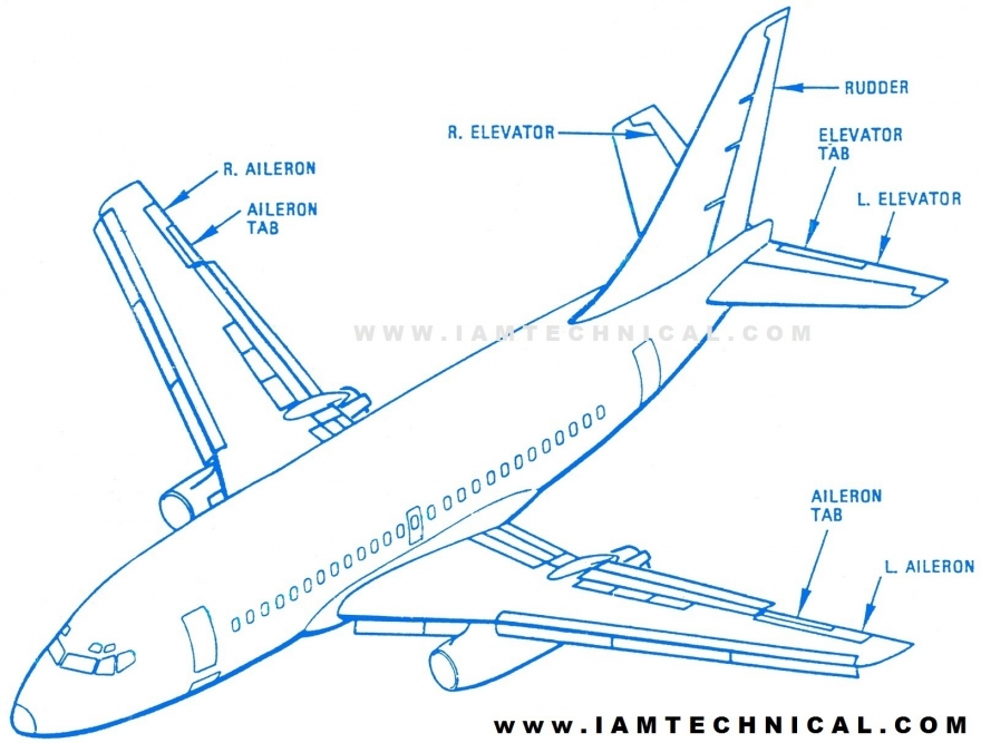 Aircraft Engineering Pic Drawing
