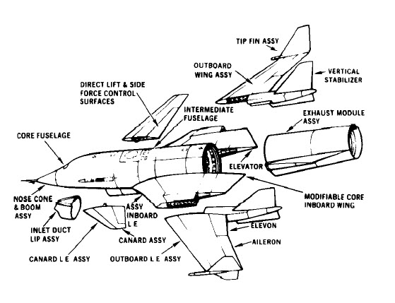 Airplane Engineering Art