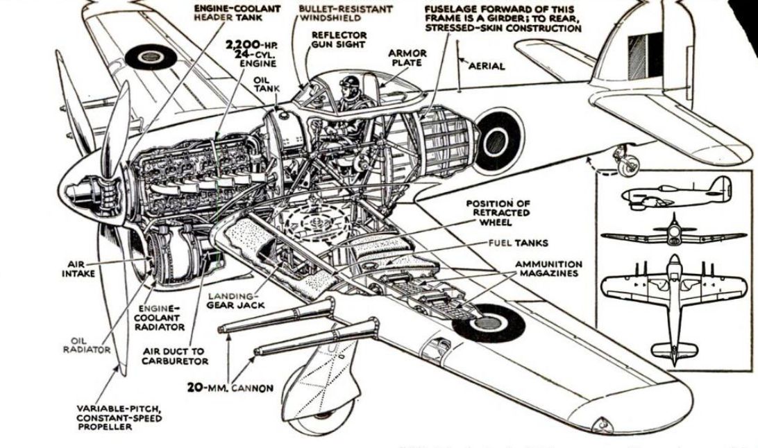 Airplane Engineering High-Quality Drawing