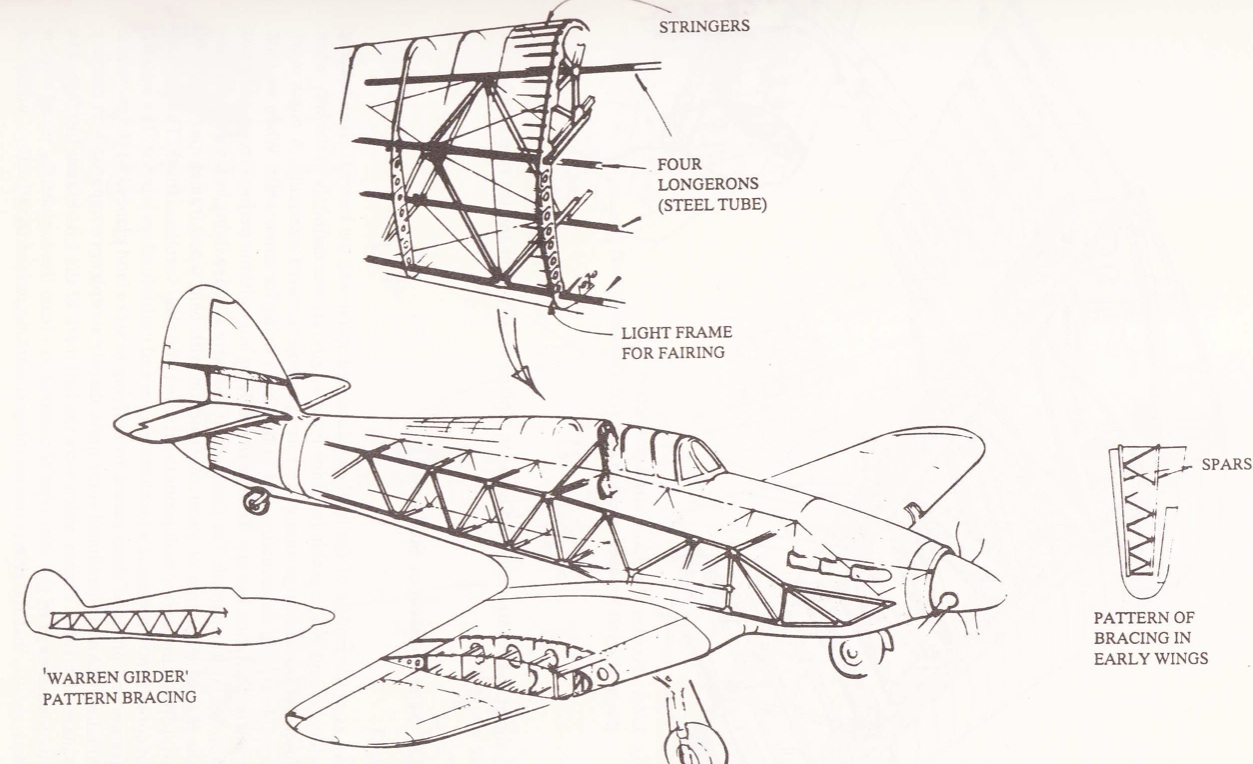 Airplane Engineering Sketch