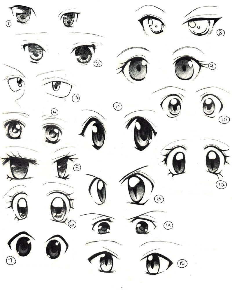 Anime Eyes Photo Drawing - Drawing Skill