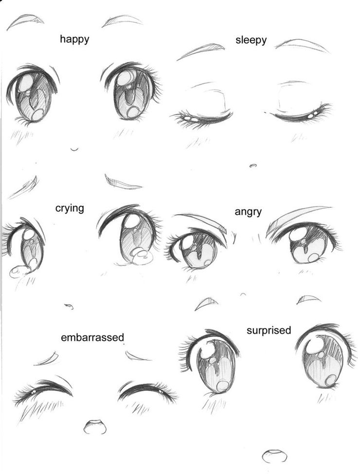 Anime Eyes - Drawing Skill