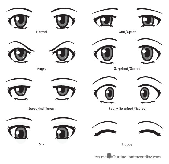 Anime Eyes Picture Drawing
