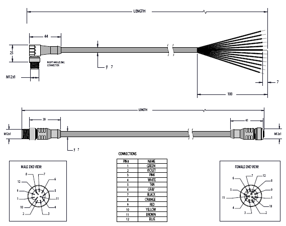 Cable Picture Drawing