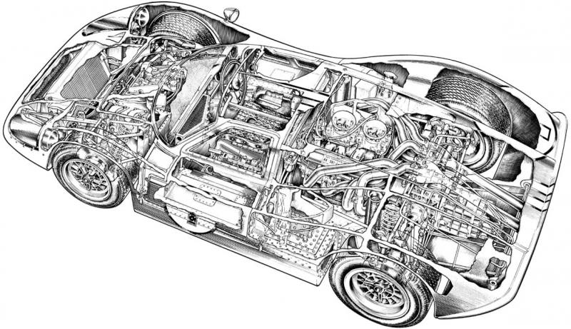 Car Engineering Pic Drawing