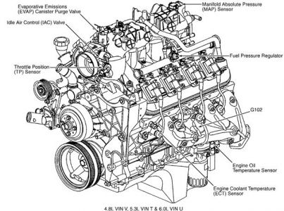 Chevy Engine Drawing