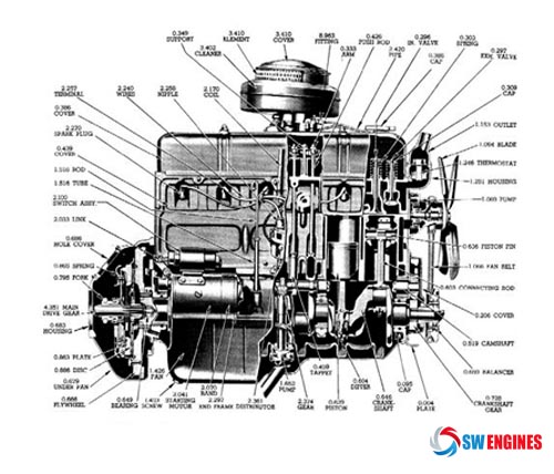 Chevy Engine Realistic Drawing