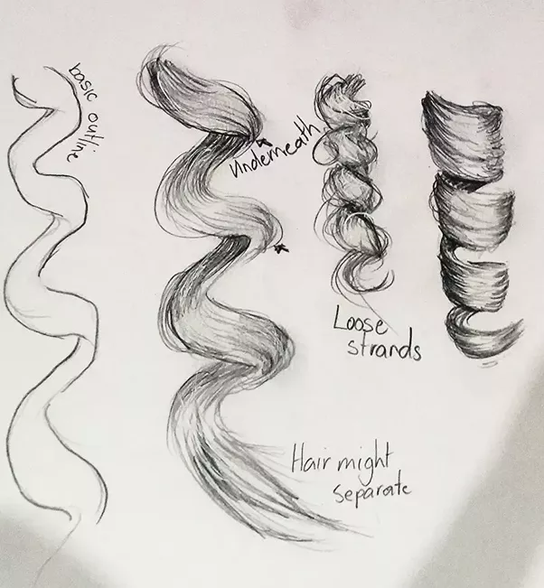Curly Hair Beautiful Image Drawing