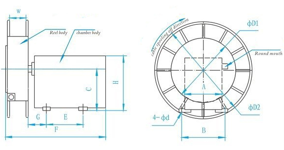 Electric Cable Roll Pic Drawing