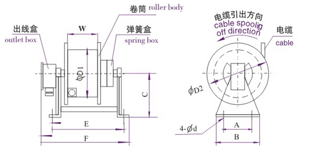 Electric Cable Roll Sketch