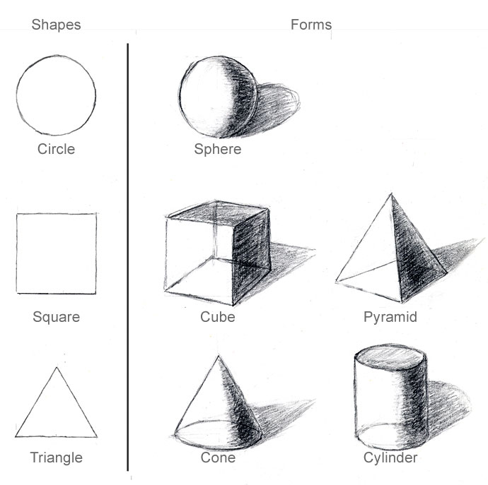 Geometric Shape Drawing