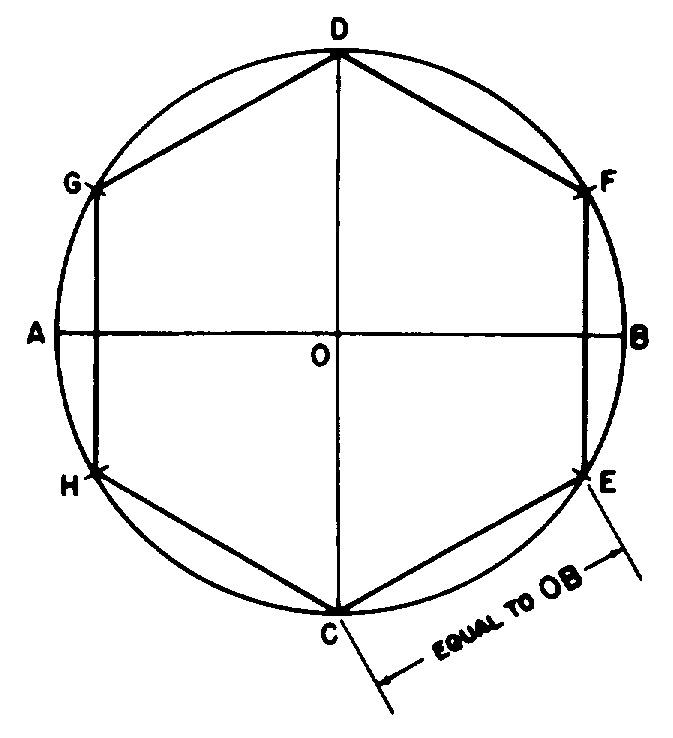 Hexagon Amazing Drawing