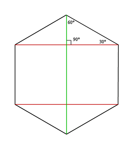 Hexagon Best Drawing