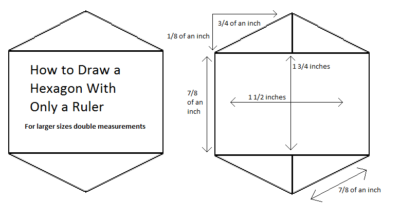 Hexagon Photo Drawing