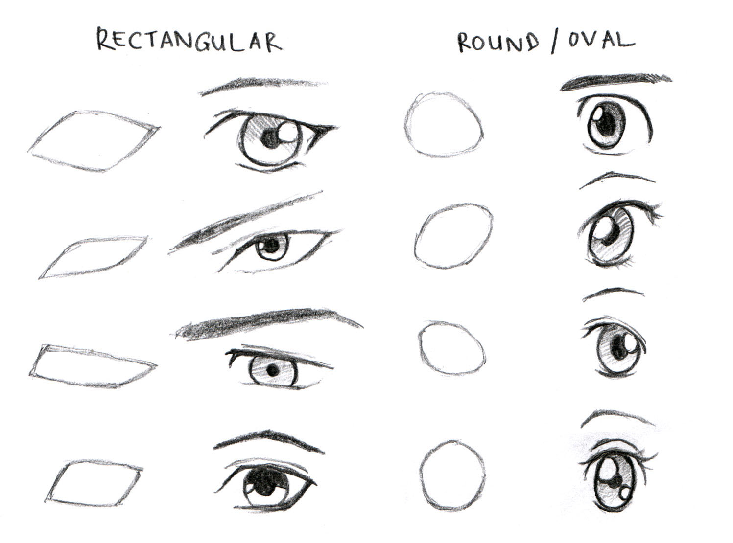 How to Draw Anime Eyes  Master 3 Eye Expressions