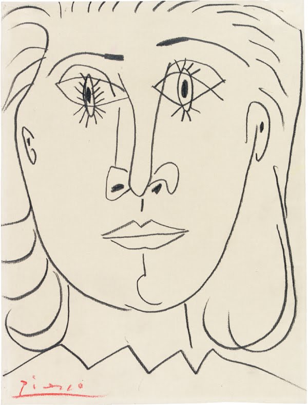 Picasso Faces Realistic Drawing