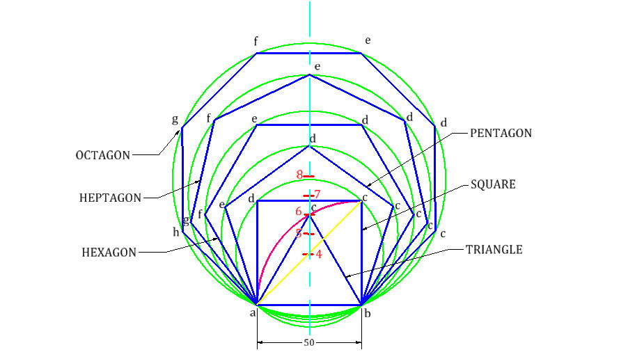 Polygon Picture Drawing