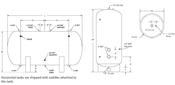 Tank Engineering Photo Drawing