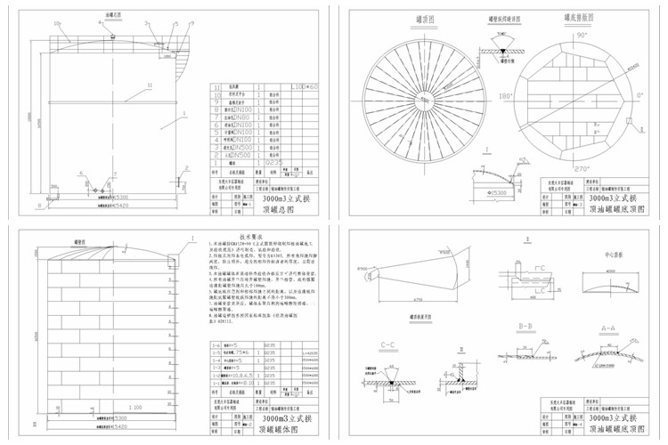 Tank Engineering Pic Drawing