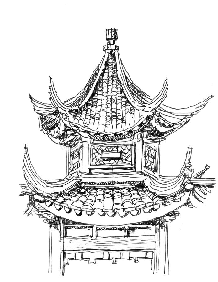 Temple Picture Drawing