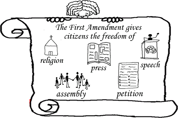 10th Amendment Drawing Pic