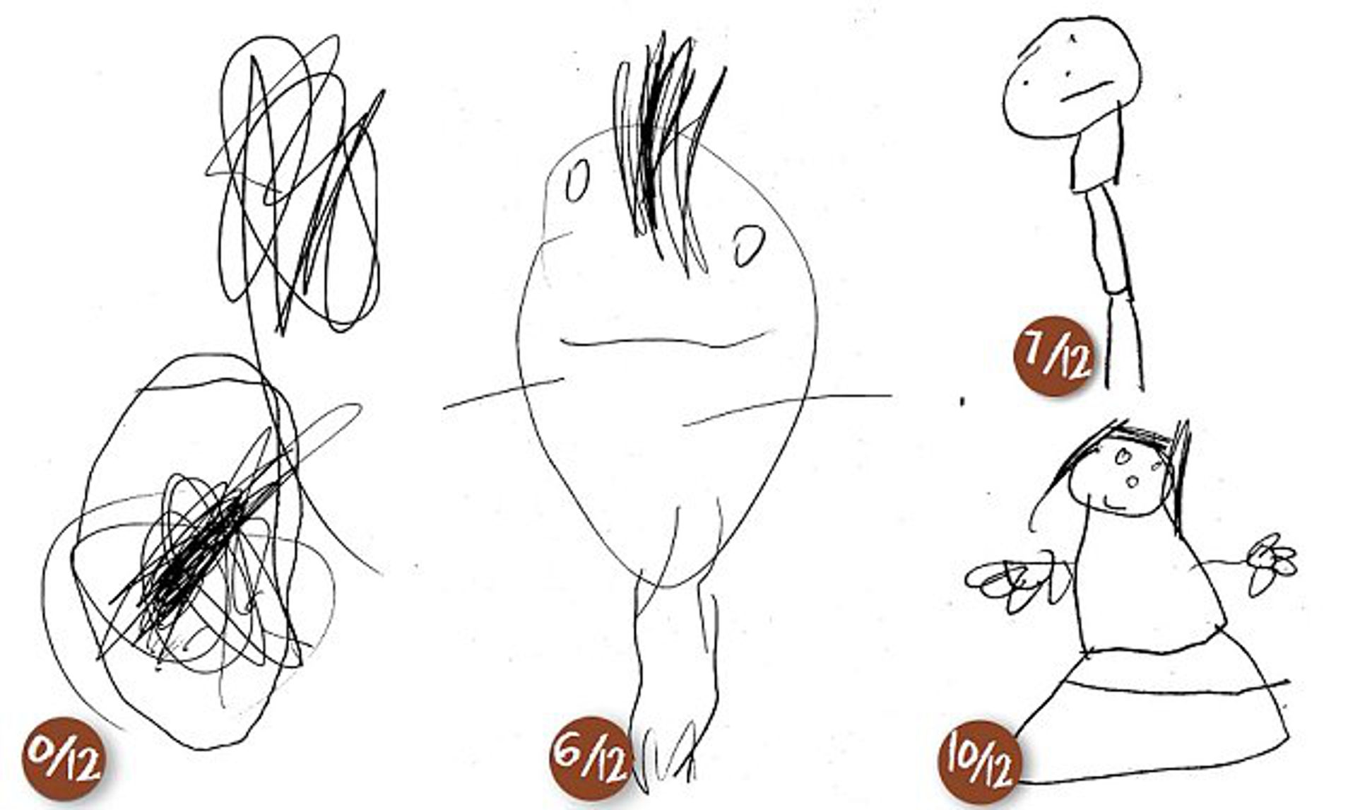 4 Year Old Drawing Pics