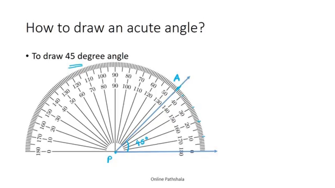 Angle Best Drawing