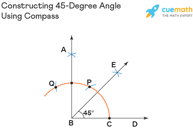 Angle Drawing Pic