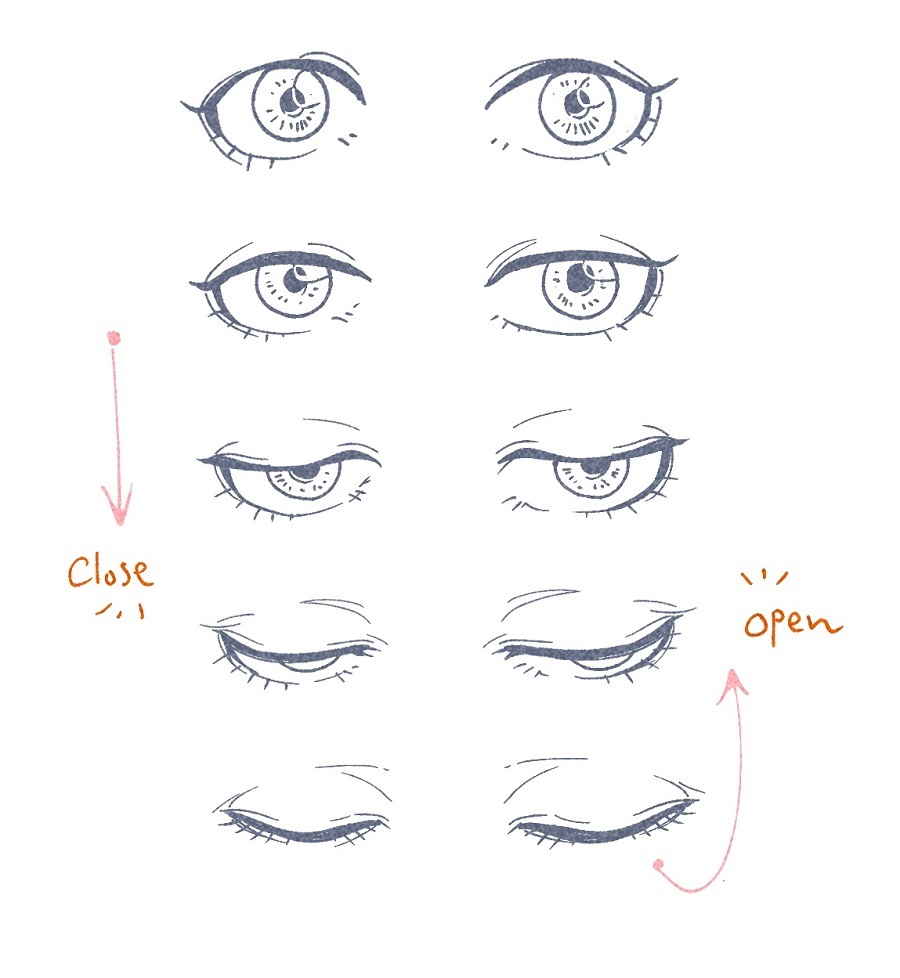 Animation Eyes Drawing Pic
