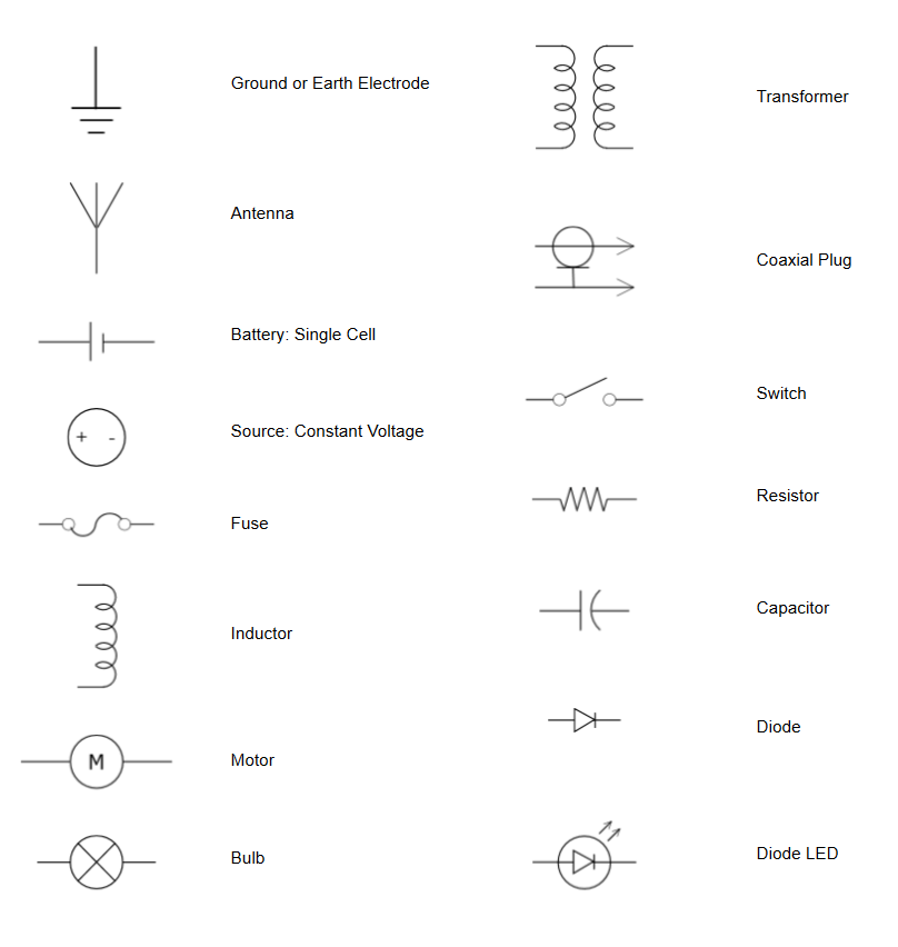 Electric Symbol Drawing Image