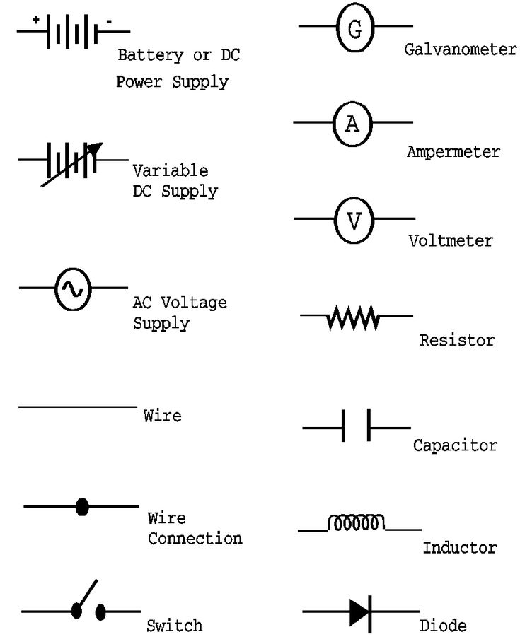 Electric Symbol Drawing Pic