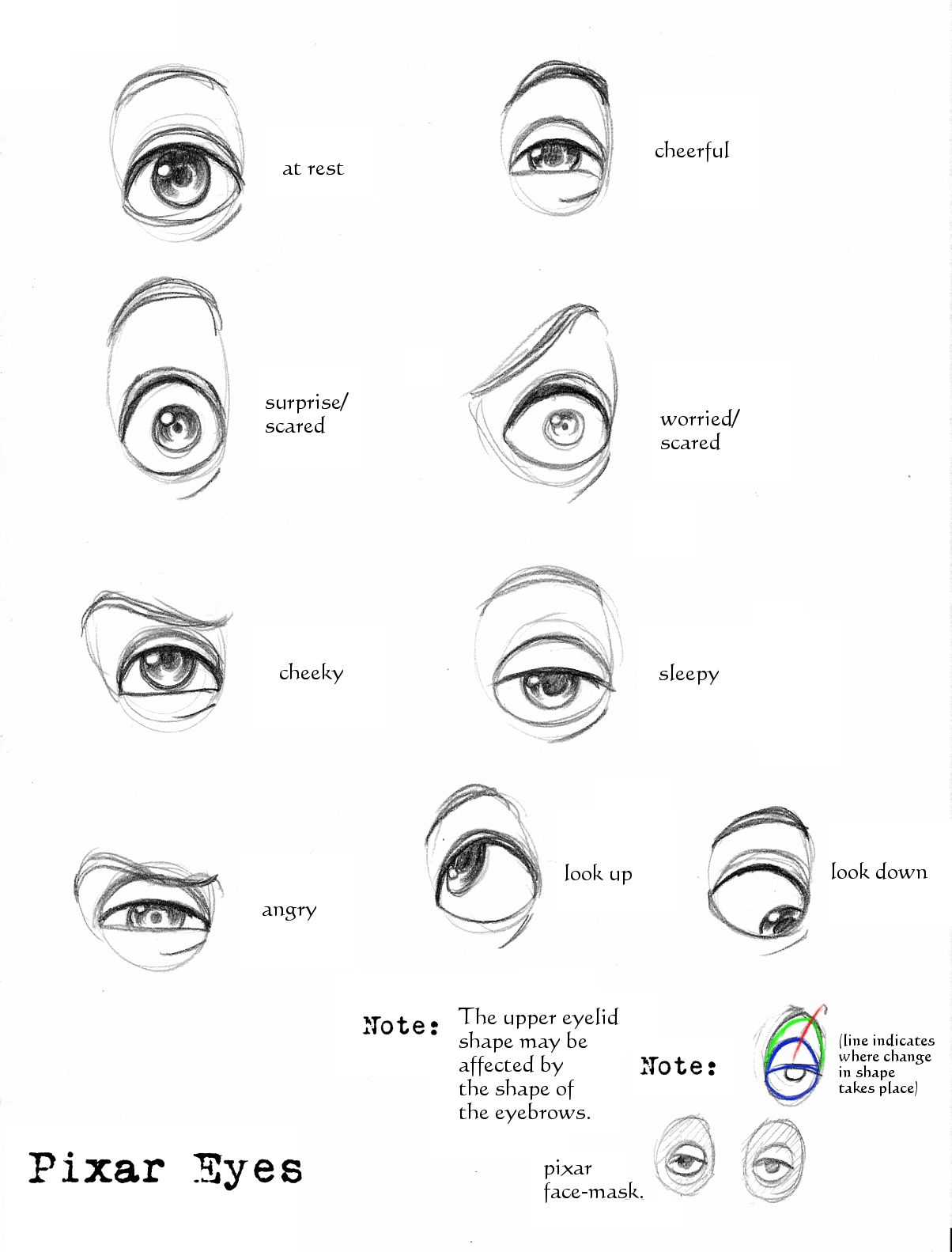 Eye Reference Drawing Art
