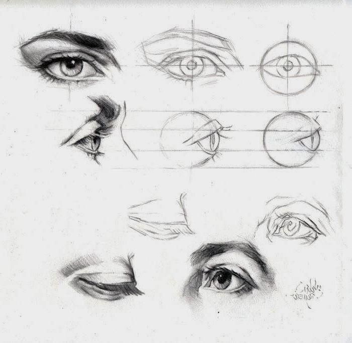 Eye Shapes Best Drawing