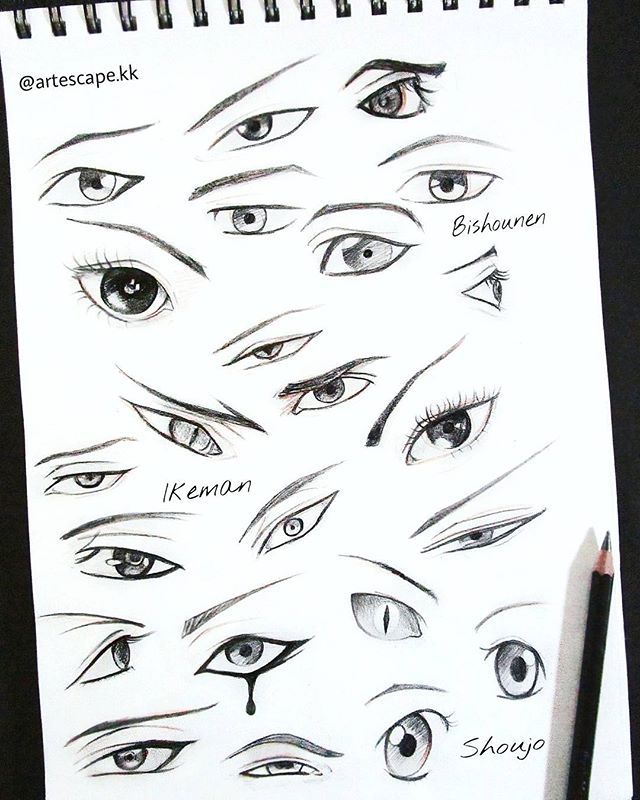 Eye Shapes Drawing Amazing