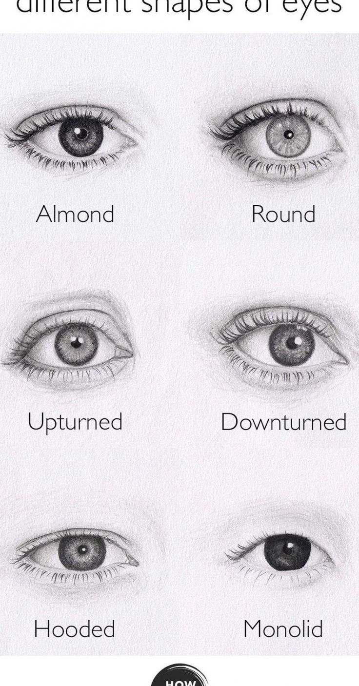 Eye Shapes Drawing Beautiful Art