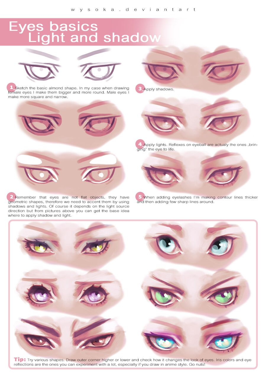Eye Shapes Drawing Images