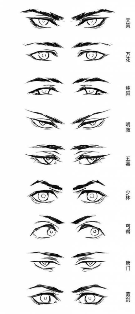 Different styles and shapes anime eyes Royalty Free Vector