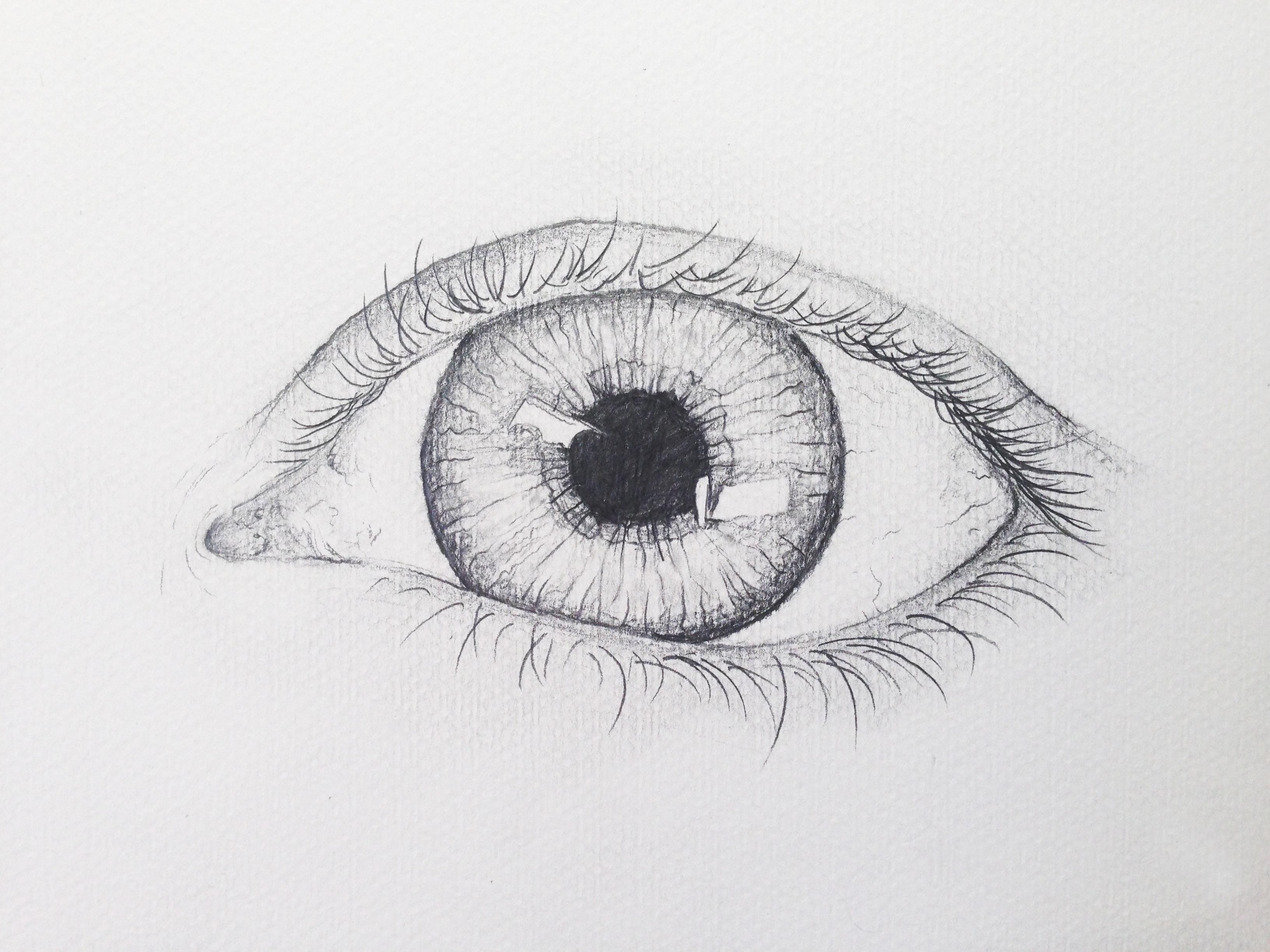 Eye Simple Drawing Amazing
