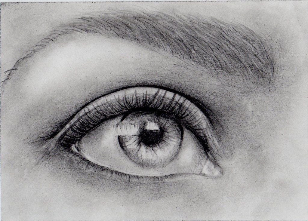 Eye Simple Drawing Pic