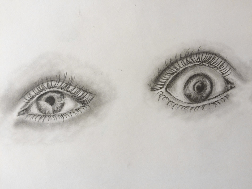 Eyeball Best Drawing