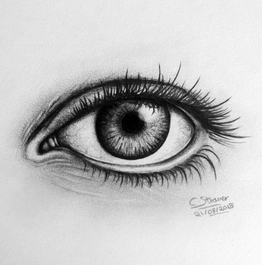 Eyeball Simple Drawing Pic