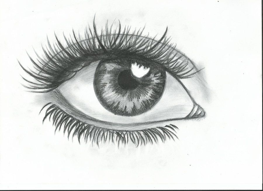 Eyeball Simple Drawing