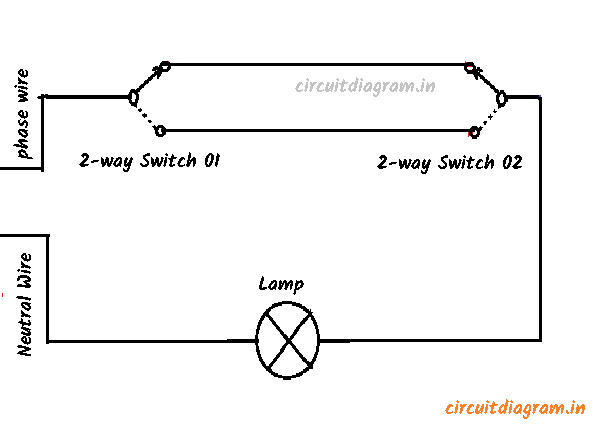 Circuit Best Drawing