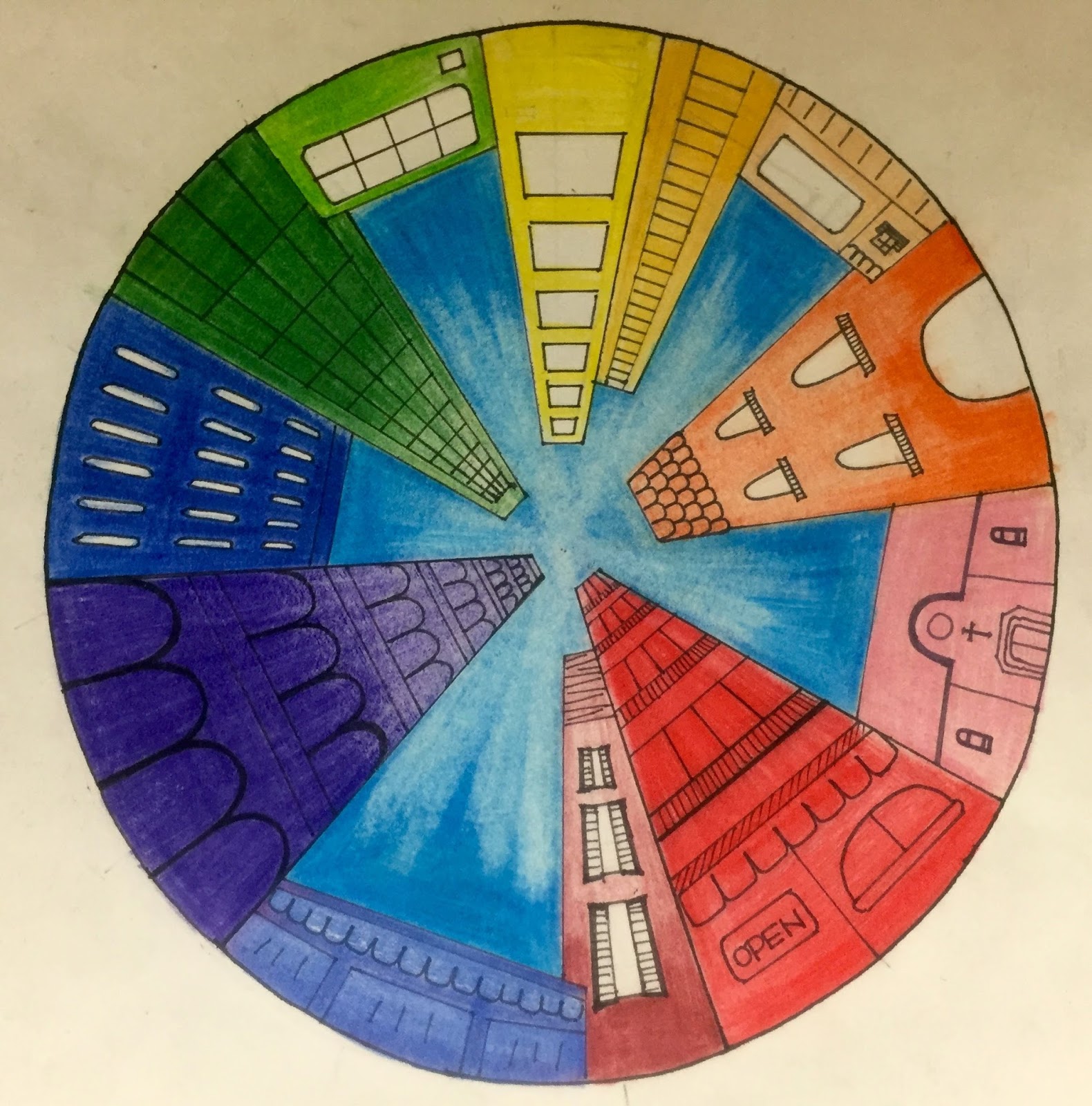 Color Wheel Best Drawing
