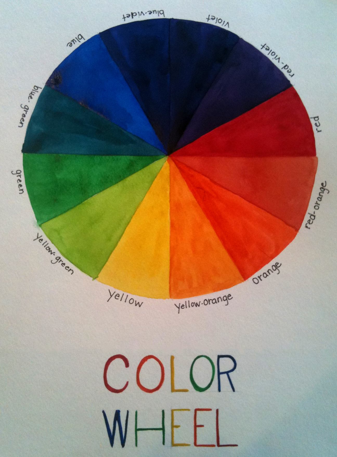 Color Wheel Drawing Photo