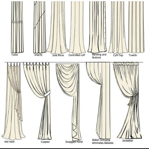 Curtain Drawing Realistic