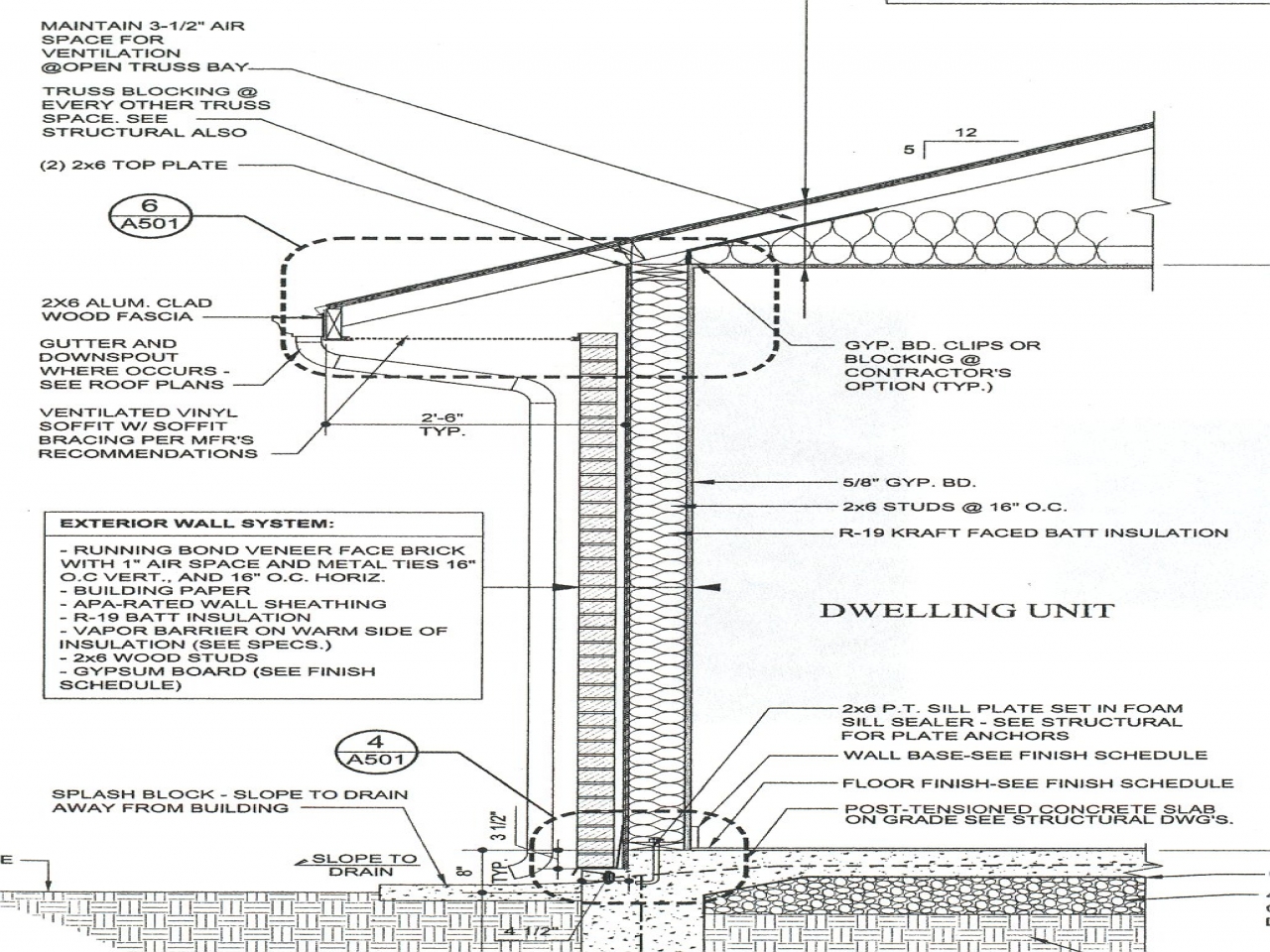 Detailing Drawing Art