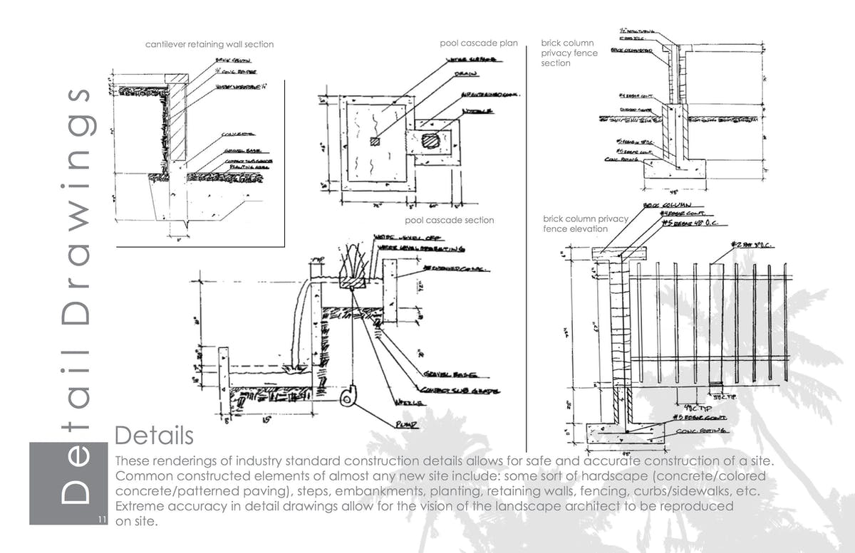 Detailing Drawing Images