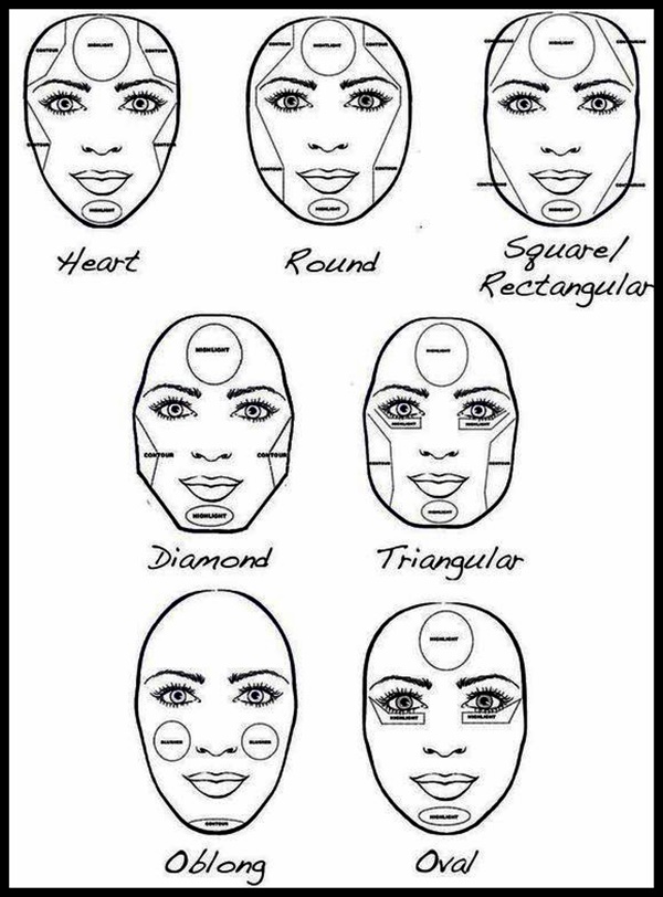 Face Shape Drawing Photo